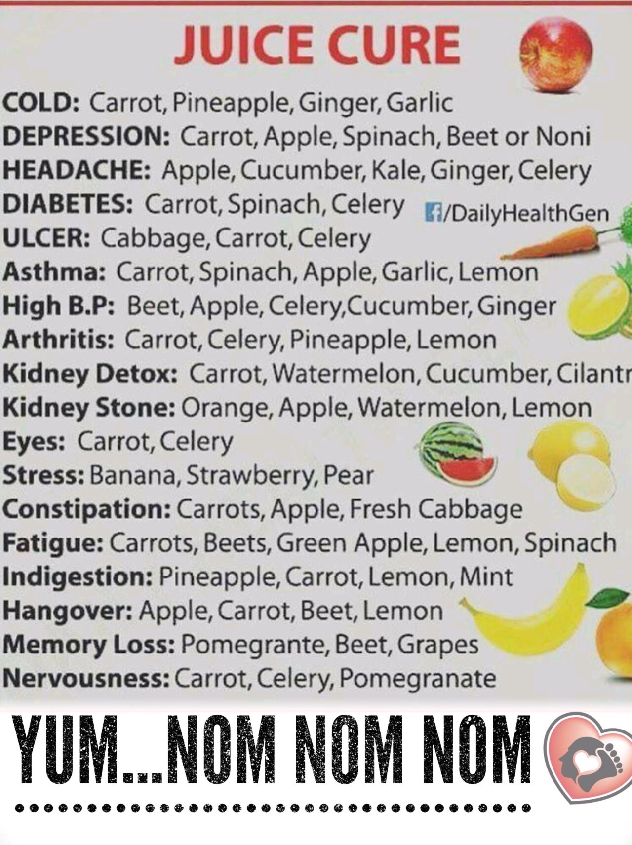Juice Cure Chart